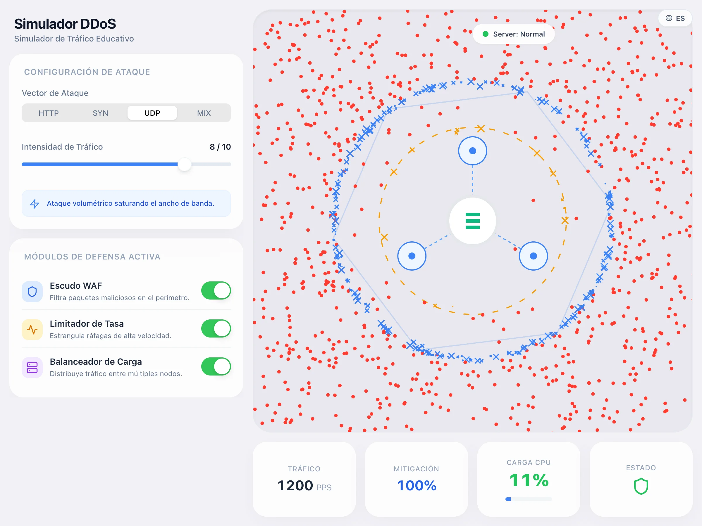 Simulador Educativo de Ataques DDoS | Herramienta de Ciberseguridad screenshot 2